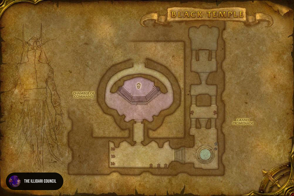The Illidari Council Positioning